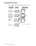 Предварительный просмотр 38 страницы Compaq COBOL AAQ2G1FTK User Manual