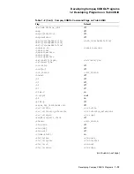 Предварительный просмотр 43 страницы Compaq COBOL AAQ2G1FTK User Manual