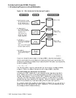 Предварительный просмотр 58 страницы Compaq COBOL AAQ2G1FTK User Manual