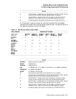 Предварительный просмотр 263 страницы Compaq COBOL AAQ2G1FTK User Manual