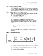 Предварительный просмотр 339 страницы Compaq COBOL AAQ2G1FTK User Manual