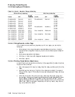 Предварительный просмотр 388 страницы Compaq COBOL AAQ2G1FTK User Manual