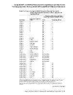 Предварительный просмотр 411 страницы Compaq COBOL AAQ2G1FTK User Manual