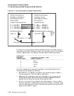 Предварительный просмотр 440 страницы Compaq COBOL AAQ2G1FTK User Manual