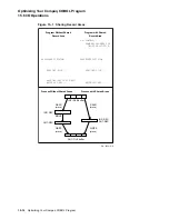 Предварительный просмотр 504 страницы Compaq COBOL AAQ2G1FTK User Manual