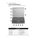 Preview for 10 page of Compaq Compaq 1610 Features Manual