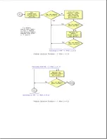 Предварительный просмотр 12 страницы Compaq Compaq 486 Maintenance And Service Manual