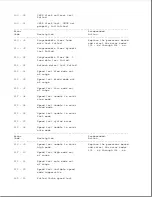 Предварительный просмотр 24 страницы Compaq Compaq 486 Maintenance And Service Manual