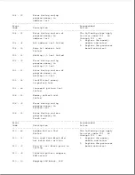 Предварительный просмотр 26 страницы Compaq Compaq 486 Maintenance And Service Manual