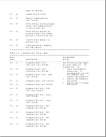 Предварительный просмотр 27 страницы Compaq Compaq 486 Maintenance And Service Manual