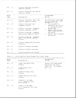 Предварительный просмотр 29 страницы Compaq Compaq 486 Maintenance And Service Manual