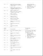 Предварительный просмотр 35 страницы Compaq Compaq 486 Maintenance And Service Manual