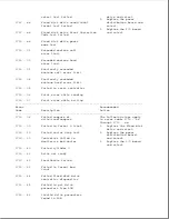 Предварительный просмотр 37 страницы Compaq Compaq 486 Maintenance And Service Manual