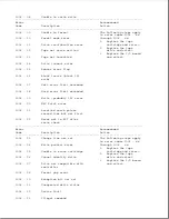 Предварительный просмотр 40 страницы Compaq Compaq 486 Maintenance And Service Manual