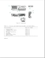 Предварительный просмотр 49 страницы Compaq Compaq 486 Maintenance And Service Manual