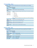 Предварительный просмотр 13 страницы Compaq Compaq dx2390 Microtower Service & Reference Manual