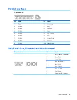 Предварительный просмотр 75 страницы Compaq Compaq dx2390 Microtower Service & Reference Manual