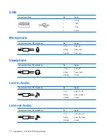 Предварительный просмотр 76 страницы Compaq Compaq dx2390 Microtower Service & Reference Manual