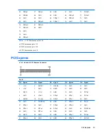 Предварительный просмотр 81 страницы Compaq Compaq dx2390 Microtower Service & Reference Manual