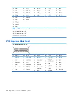 Предварительный просмотр 82 страницы Compaq Compaq dx2390 Microtower Service & Reference Manual