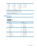 Предварительный просмотр 83 страницы Compaq Compaq dx2390 Microtower Service & Reference Manual