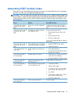 Предварительный просмотр 93 страницы Compaq Compaq dx2390 Microtower Service & Reference Manual