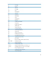 Предварительный просмотр 99 страницы Compaq Compaq dx2390 Microtower Service & Reference Manual