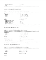 Предварительный просмотр 6 страницы Compaq Compaq Portable II Maintenance And Service Manual