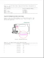 Предварительный просмотр 101 страницы Compaq Compaq Portable II Maintenance And Service Manual