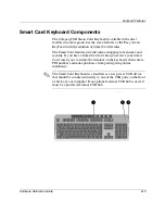 Предварительный просмотр 18 страницы Compaq Compaq Presario,Presario 6001 Hardware Reference Manual