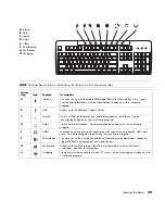 Предварительный просмотр 36 страницы Compaq Compaq Presario,Presario 8017 User Manual