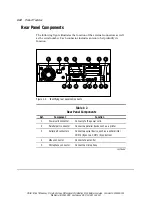 Предварительный просмотр 32 страницы Compaq Compaq PW5100 Reference Manual