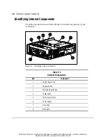 Предварительный просмотр 98 страницы Compaq Compaq PW5100 Reference Manual