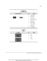 Предварительный просмотр 200 страницы Compaq Compaq PW5100 Reference Manual