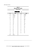 Предварительный просмотр 203 страницы Compaq Compaq PW5100 Reference Manual