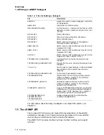 Предварительный просмотр 18 страницы Compaq Compaq TCP/IP Services for OpenVMS Programming And Reference Manual