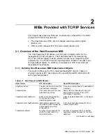 Предварительный просмотр 23 страницы Compaq Compaq TCP/IP Services for OpenVMS Programming And Reference Manual