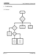 Предварительный просмотр 22 страницы Compaq CPQ-C1786FNSL Service Manual