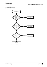 Предварительный просмотр 23 страницы Compaq CPQ-C1786FNSL Service Manual