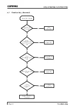 Предварительный просмотр 24 страницы Compaq CPQ-C1786FNSL Service Manual