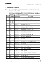 Предварительный просмотр 29 страницы Compaq CPQ-C1786FNSL Service Manual