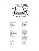 Предварительный просмотр 3 страницы Compaq CQ1500 Manual