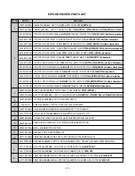 Предварительный просмотр 23 страницы Compaq CRT Monitor s7500 Service Manual