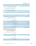 Предварительный просмотр 17 страницы Compaq dc5800 - Microtower PC (Arabic) Troubleshooting Manual