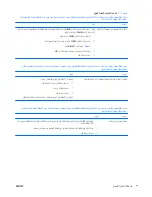 Предварительный просмотр 38 страницы Compaq dc5800 - Microtower PC (Arabic) Troubleshooting Manual