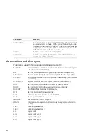 Preview for 16 page of Compaq DECnet SNA Gateway for Synchronous Transport Problem Solving