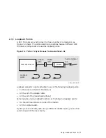 Preview for 83 page of Compaq DECnet SNA Gateway for Synchronous Transport Problem Solving