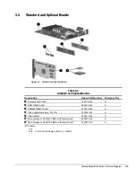 Предварительный просмотр 33 страницы Compaq DESKPRO 1000 Maintenance & Service Manual