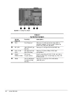 Предварительный просмотр 71 страницы Compaq DESKPRO 1000 Maintenance & Service Manual