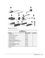 Предварительный просмотр 103 страницы Compaq Deskpro 2000 Series Maintenance & Service Manual